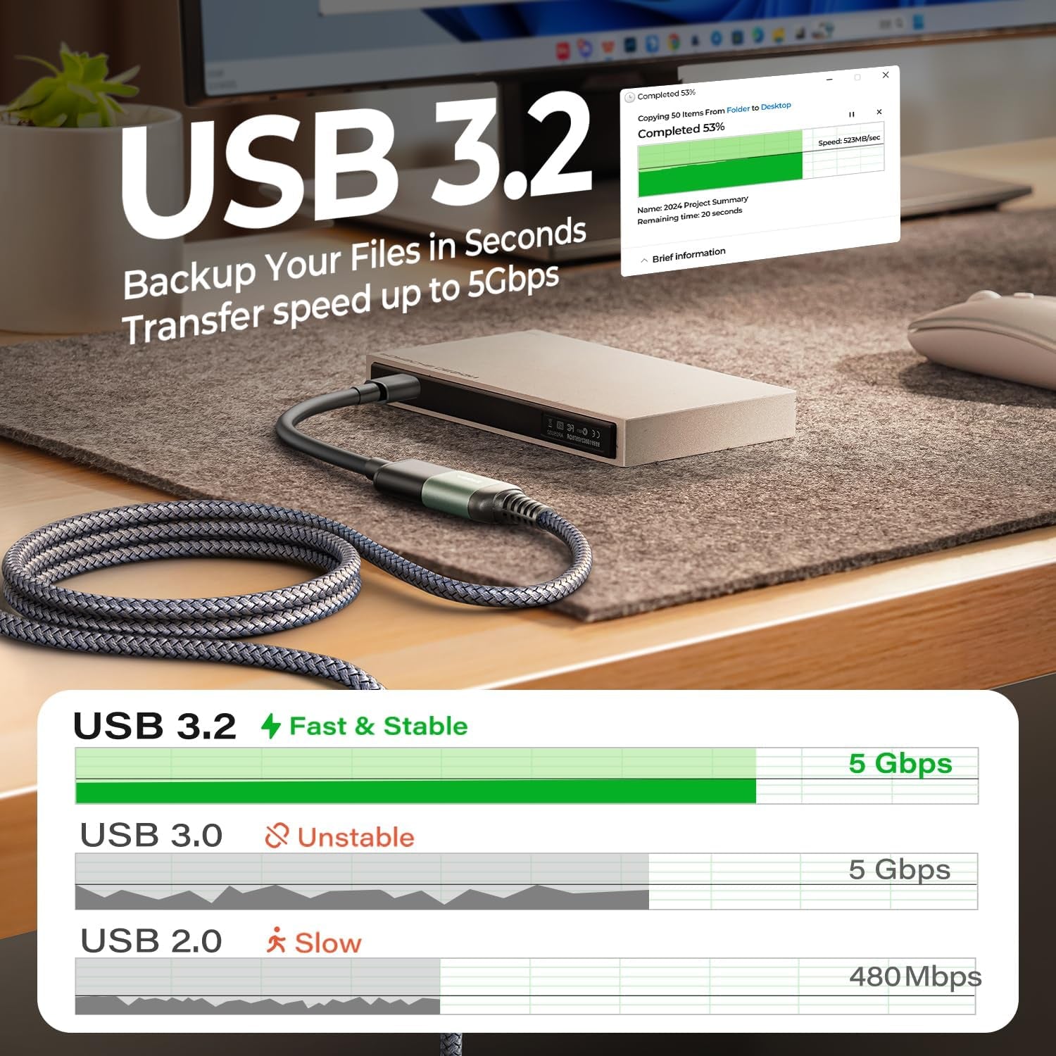USB Extension Cable 10FT,USB Extender,Usb 3.0 Extension Cable, Male to Female Cord High Data Transfer Compatible with Webcam,Usbkeyboard,Flash Drive,Hard Drive,Printer,Grey