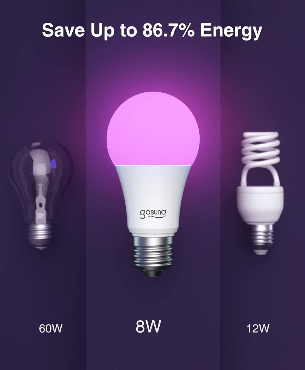 Beantech Smart Bulb, Wifi LED Light Bulbs, Dimmable Light Bulb 2700K-6500K, Smart Bulbs Compatible with Alexa & Google Assistant, A19 Alexa, RGB Tunable White Bulb, 4 Pack, Multicolor (NWB5-4)