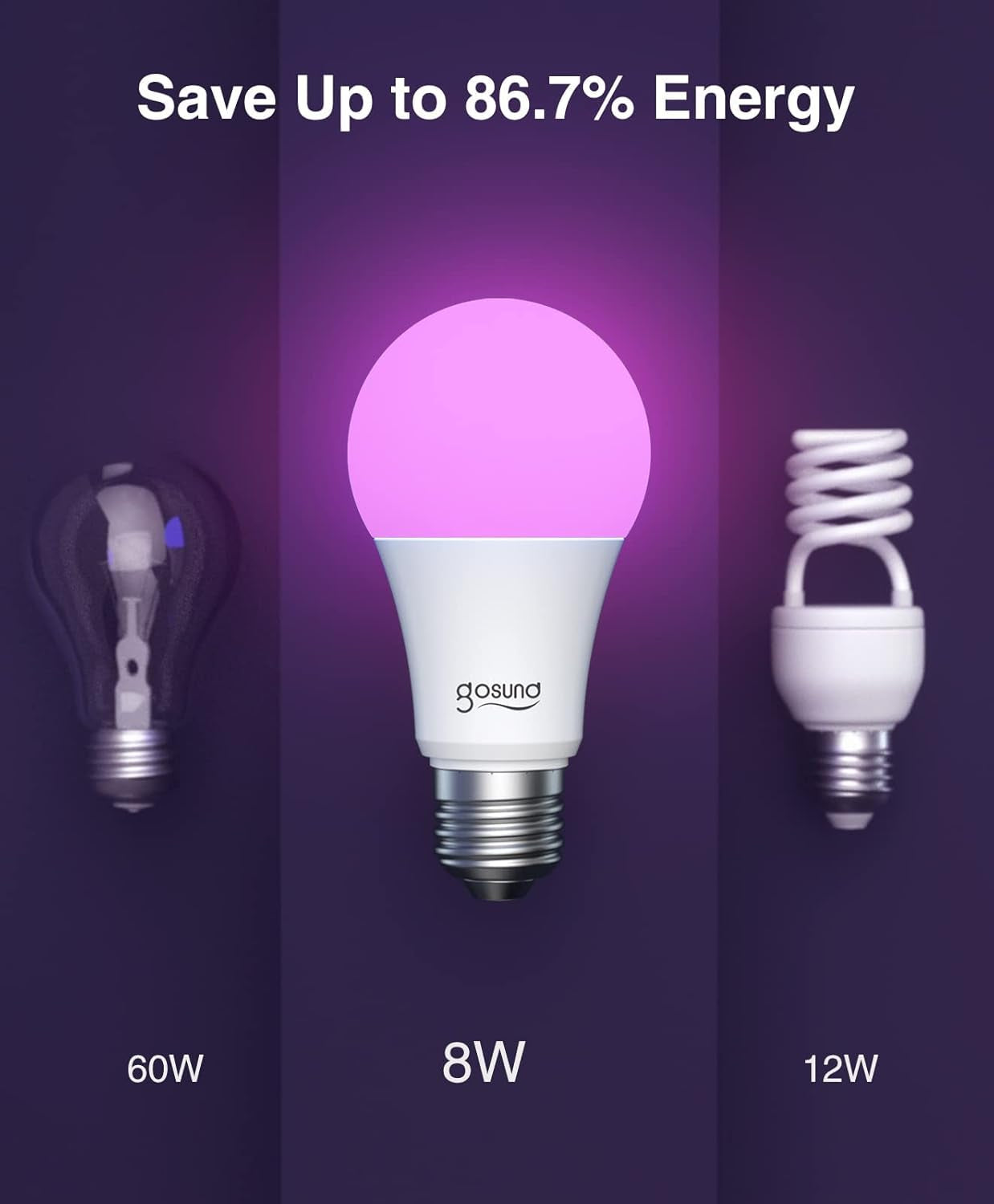 Beantech Smart Bulb, Wifi LED Light Bulbs, Dimmable Light Bulb 2700K-6500K, Smart Bulbs Compatible with Alexa & Google Assistant, A19 Alexa, RGB Tunable White Bulb, 4 Pack, Multicolor (NWB5-4)