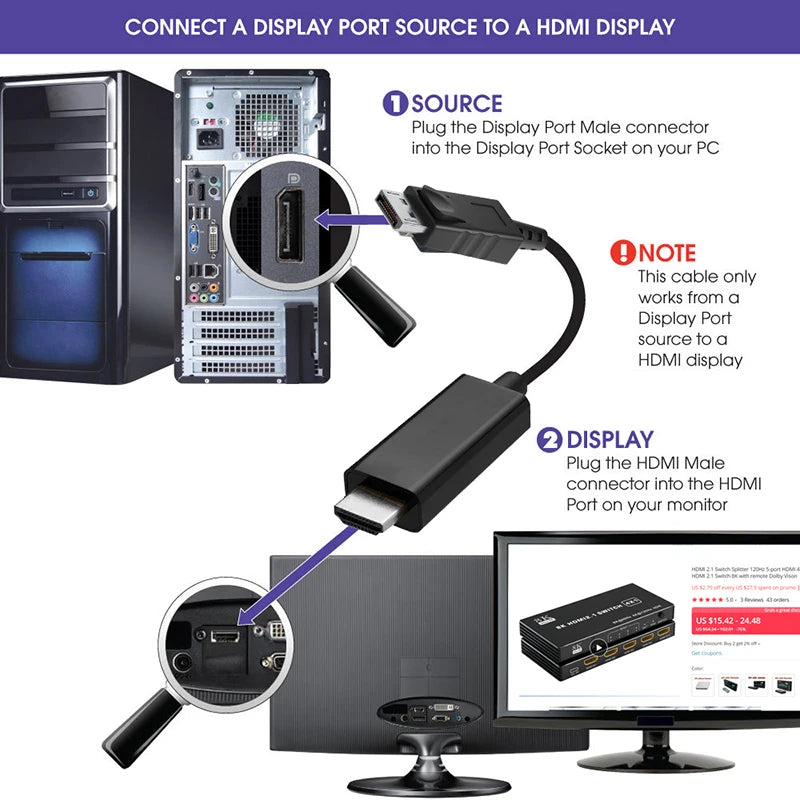 Displayport to HDMI Cable 4K/1080P 60Hz Display-Port to HDMI HDTV Monitor Adapter Cable DP to HDMI 2.0/HDMI 1.4/HDMI 1.3 DP HDMI