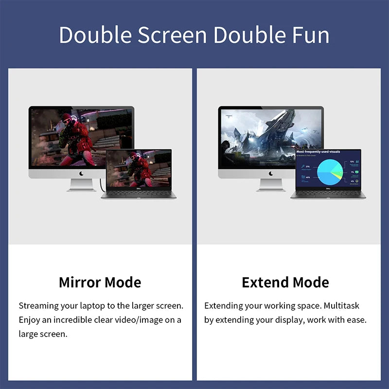 Displayport to HDMI Cable 4K/1080P 60Hz Display-Port to HDMI HDTV Monitor Adapter Cable DP to HDMI 2.0/HDMI 1.4/HDMI 1.3 DP HDMI